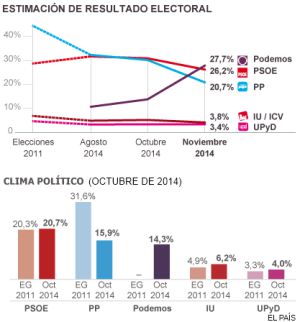 1414865510_731502_1414886497_sumario_normal