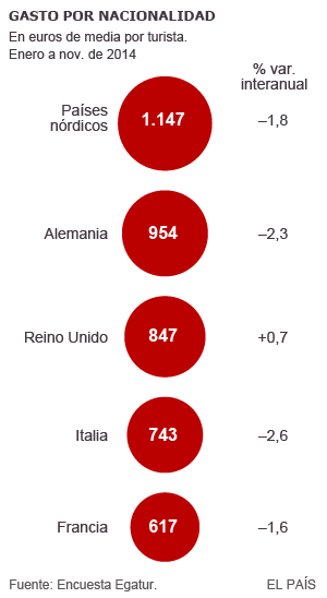 1419618211_949808_1419684704_sumario_normal